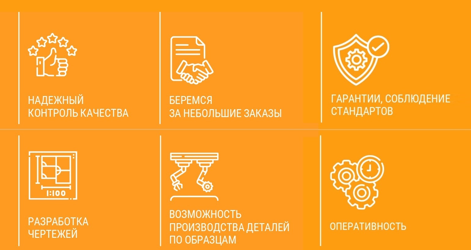 Услуги изготовления деталей из металла